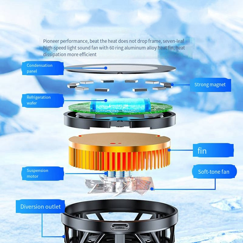 GT31 Semiconductor Magnetic Mobile Cooling Fan